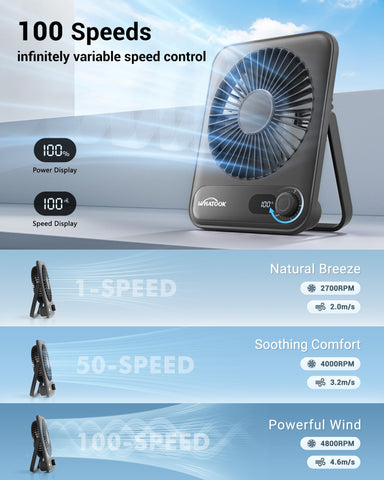 WHATOOK desk fan 2 pack foldable stand for desk or hanging.