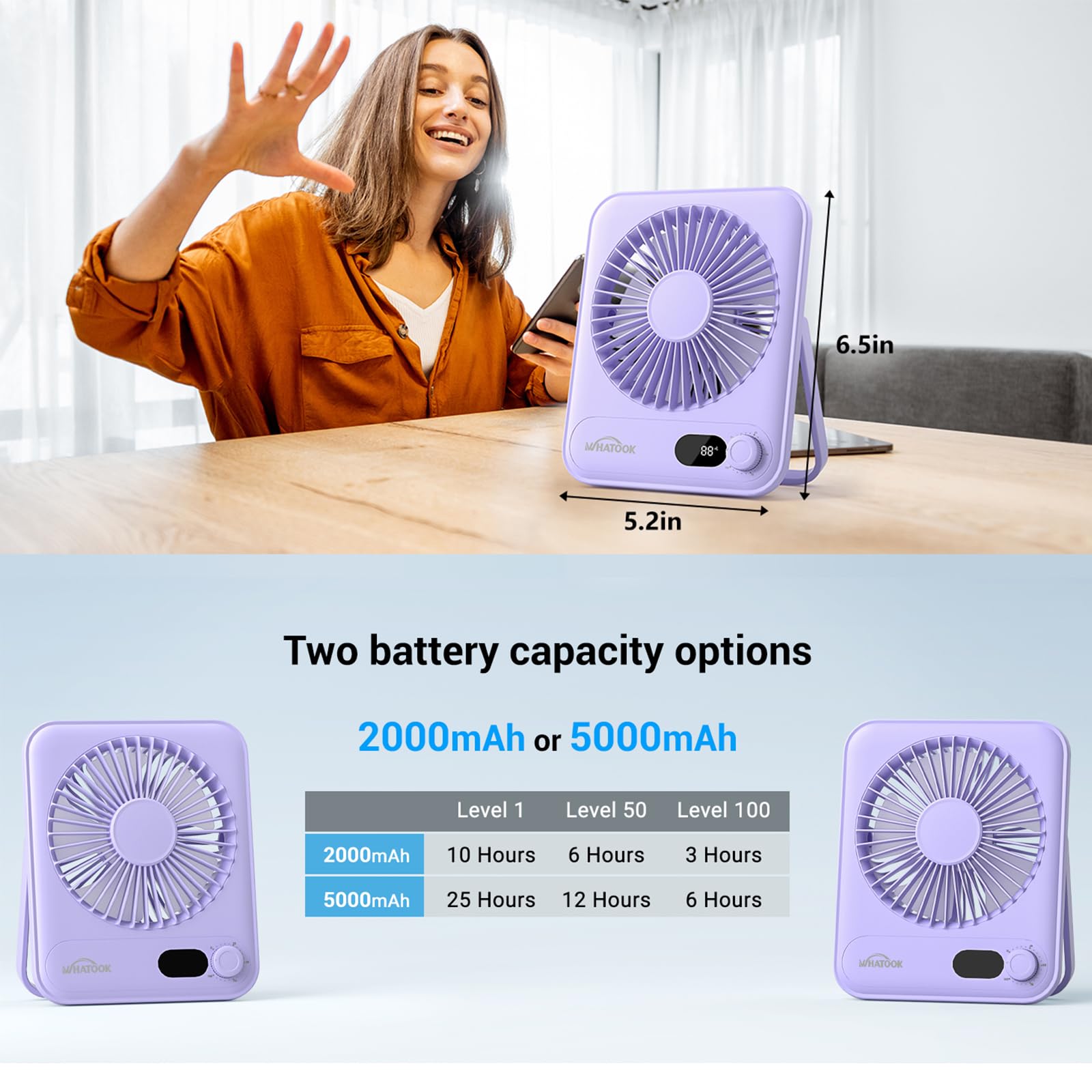 Whatook Desk Fan 2-Pack whisper-quiet motor for focused work or study.