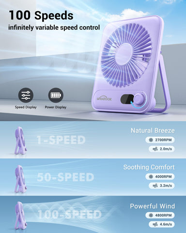 WHATOOK desk fan 2-pack in-use on a dorm desk provides cooling.