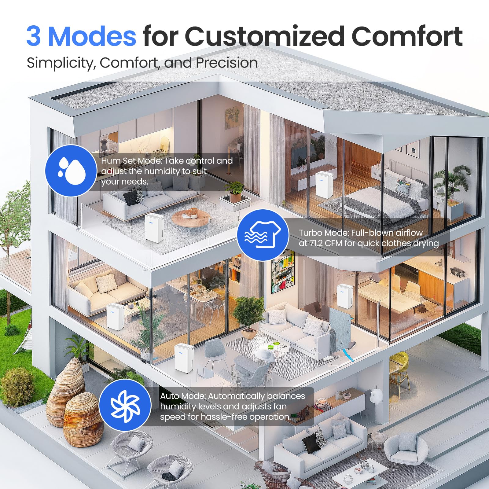 WHOY 30-Pint Dehumidifier with WiFi app offers convenient scheduling for comfort.