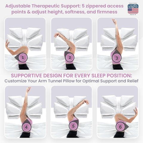 Wife Pillow center-channel detail showing head support for alignment.