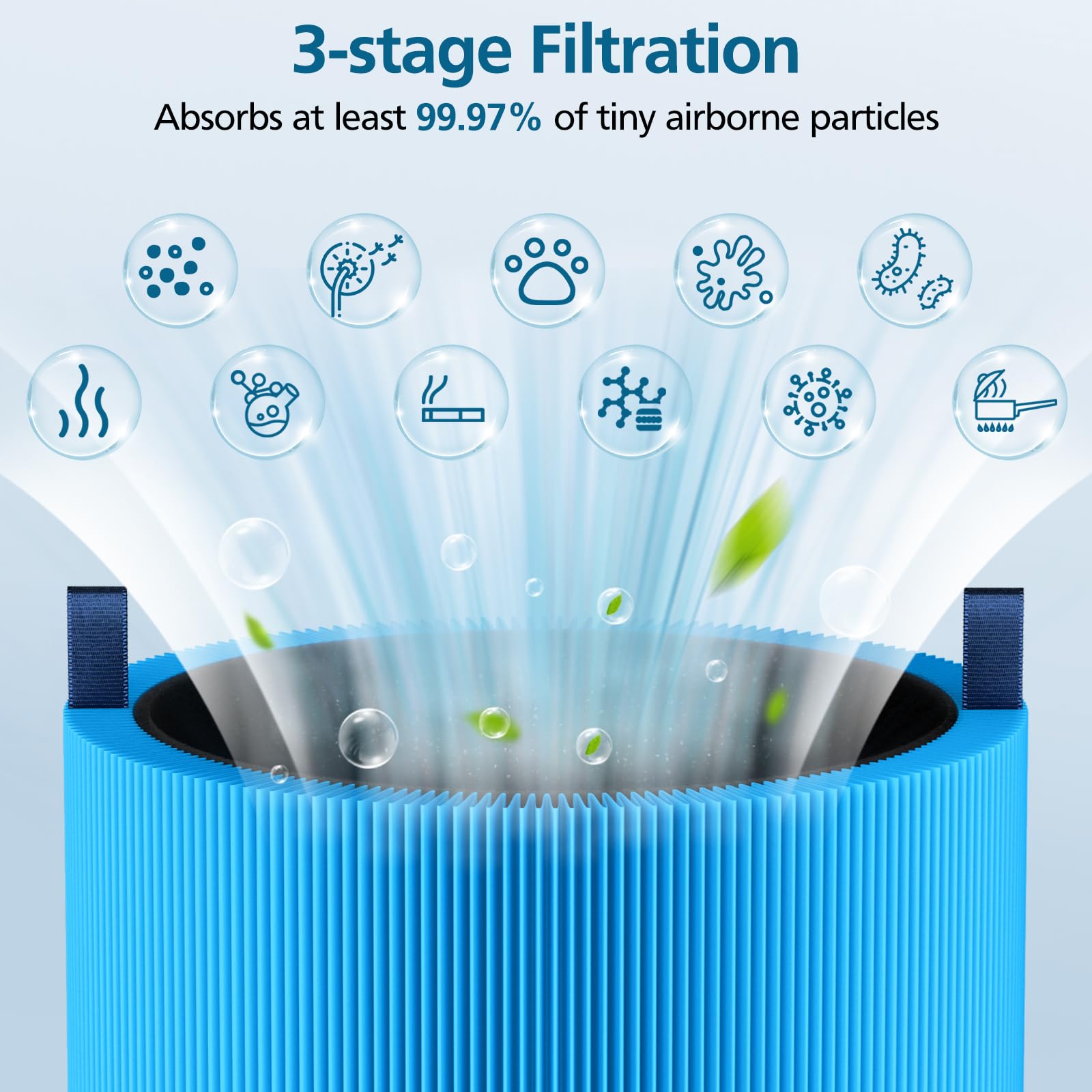 Easy installation of the WILERDA FMINI filter into Blue Pure Mini Max.