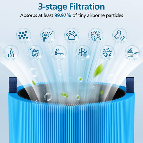 Easy installation of the WILERDA FMINI filter into Blue Pure Mini Max.