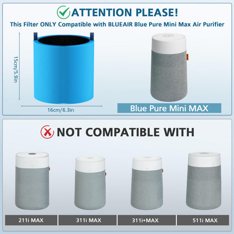 WILERDA FMINI filter packaging with two replacements for cost-effective air cleaning.
