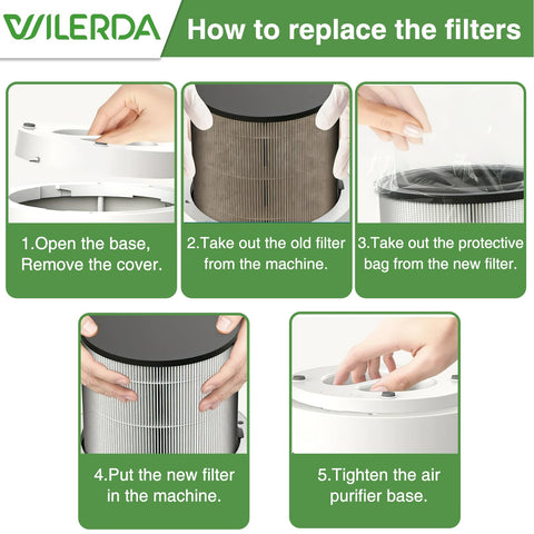 Wildera activated carbon stage helps reduce odors and scents.