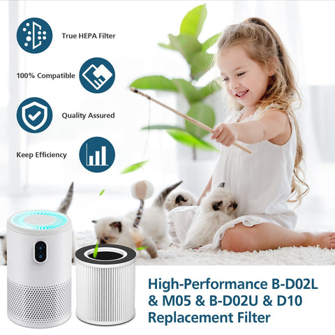 Low wind resistance and energy-saving design for longer life.