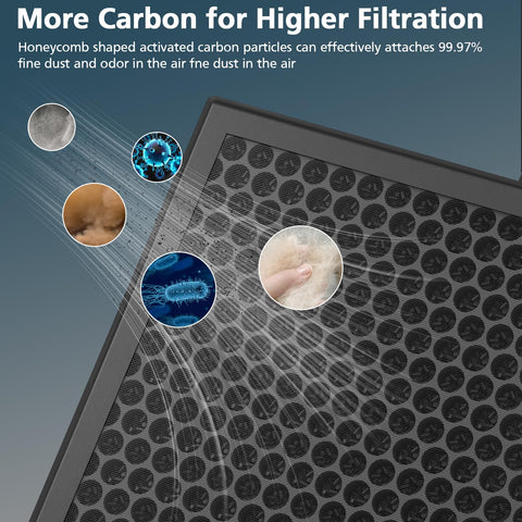 WILERDA HY4866 filter-packaging enables easy replacement and storage