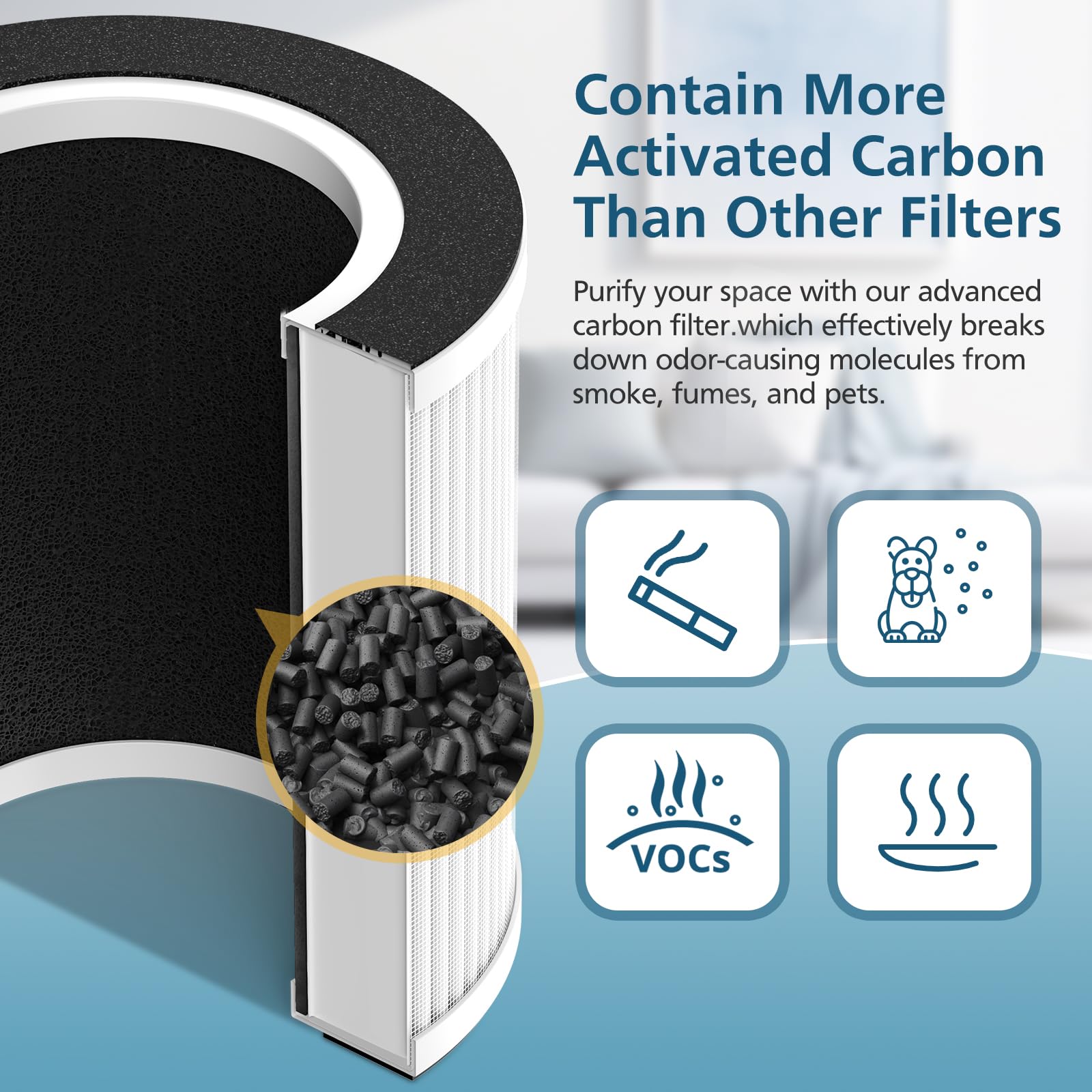 Main filter technology part of the 3-in-1 system for clean air.