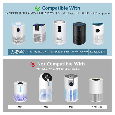 Two-pack packaging provides convenient replacements for ongoing use.