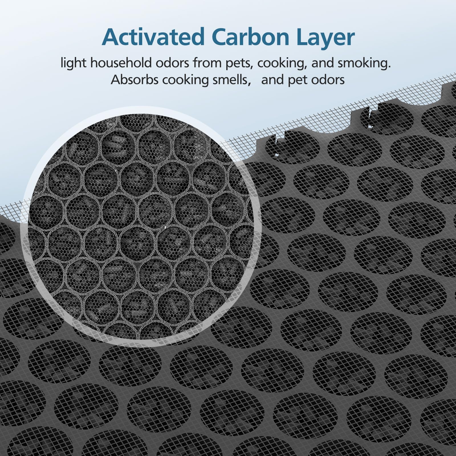WILERDA activated carbon layer highlighting odor reduction in spaces