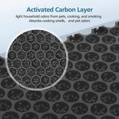 WILERDA activated carbon layer highlighting odor reduction in spaces