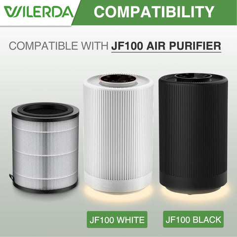 Wildera two-pack filters offering cost-effective replacement for JF100.