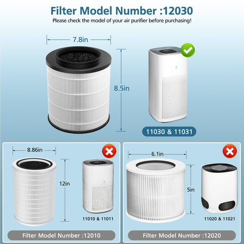 WILERDA 12030 filter front view showing two-pack design for easy replacement.