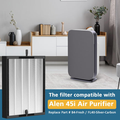 WILERDA 3-in-1 HEPA filter removing fine particles for cleaner air