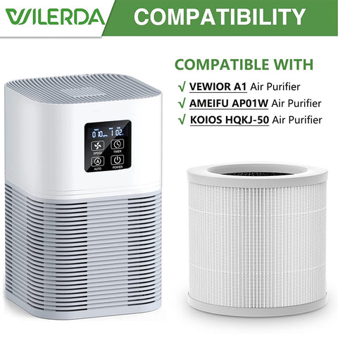 WILERDA A1 three-stage filtration diagram highlighting all stages for clean air.