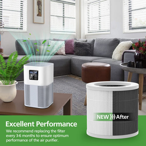 WILERDA A1 replacement filter with simple tool-free installation.