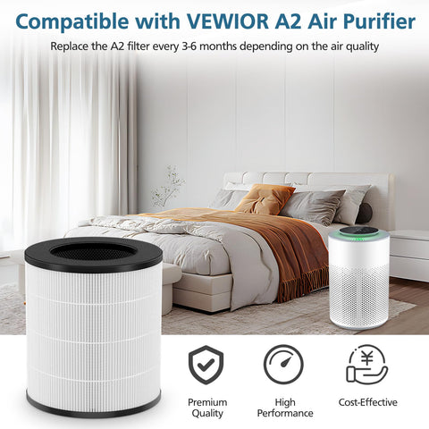 WILERDA A2 3-stage filtration demonstrates cleaner air and odor control.