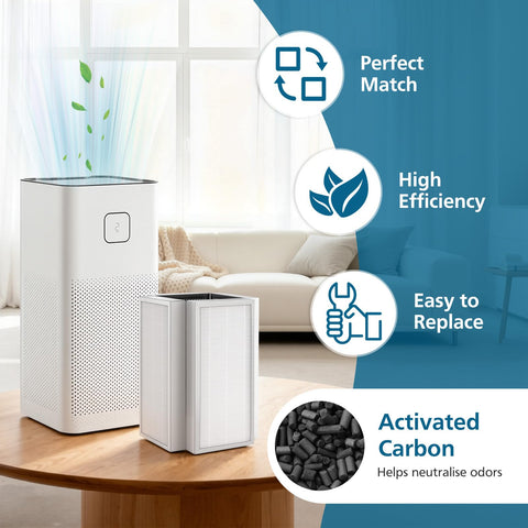 WILERDA 50-series fit for MA air purifier models 50W/50B/50S