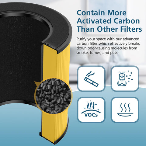 Easy-install assembly of WILERDA BD02L/M05 replacement filter