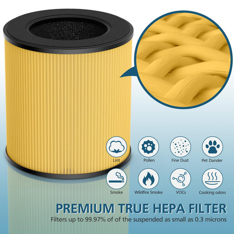 Activated carbon layer detail in WILERDA BD02L/M05 filter
