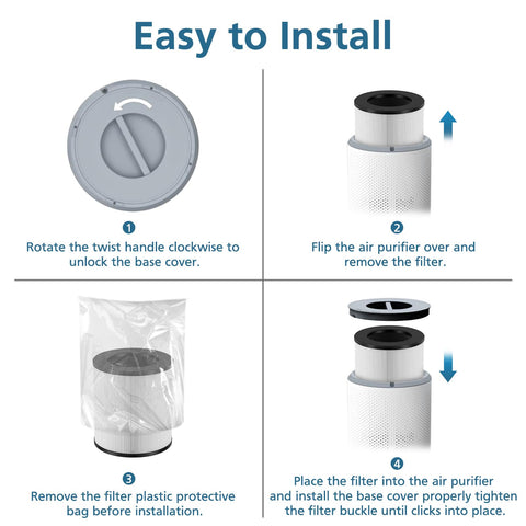 WILERDA A2 filter uses FSC-certified paper for sustainable air purification.