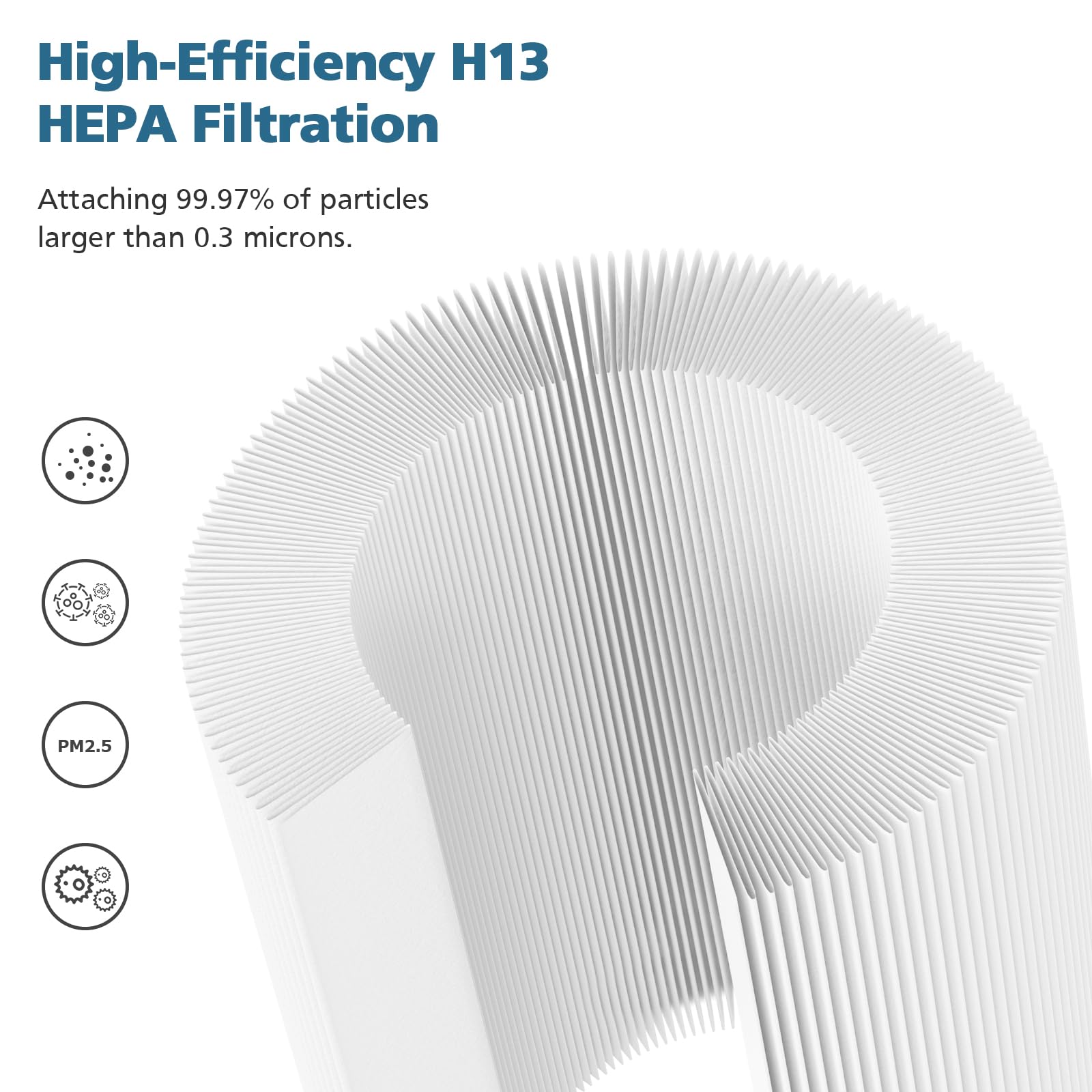 WILERDA A2 filter shows precise dimensions to fit your purifier setup.