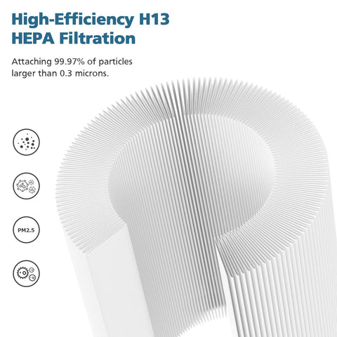 WILERDA A2 filter shows precise dimensions to fit your purifier setup.