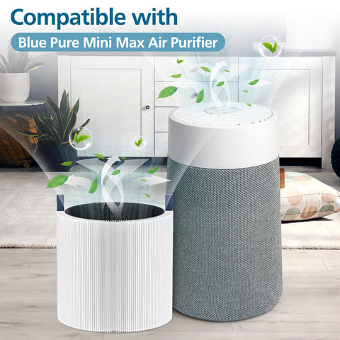 WILERDA FMINI compatible filter for Blue Pure Mini Max easy to install.