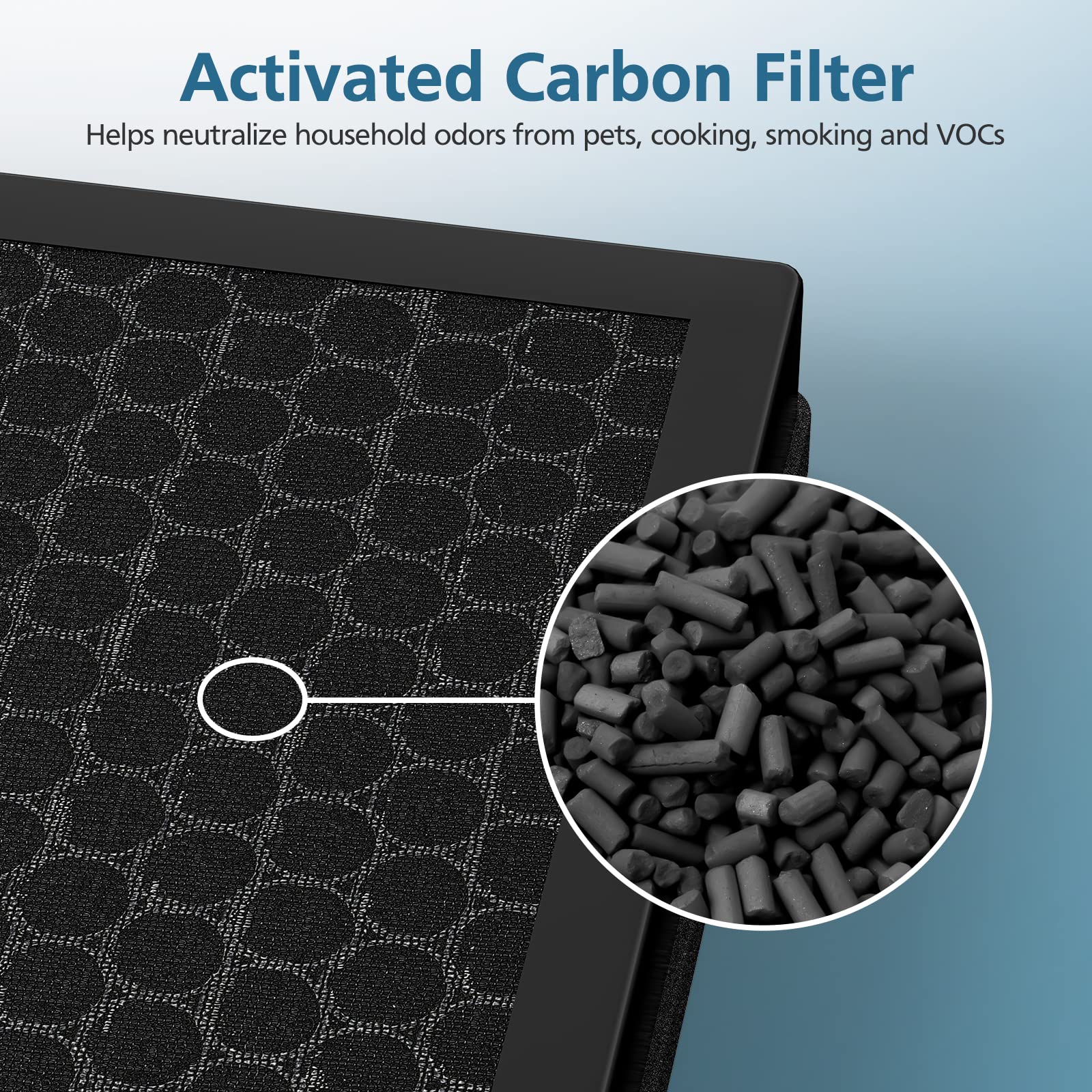 WILERDA G3 filter close-up shows 3-stage filtration.