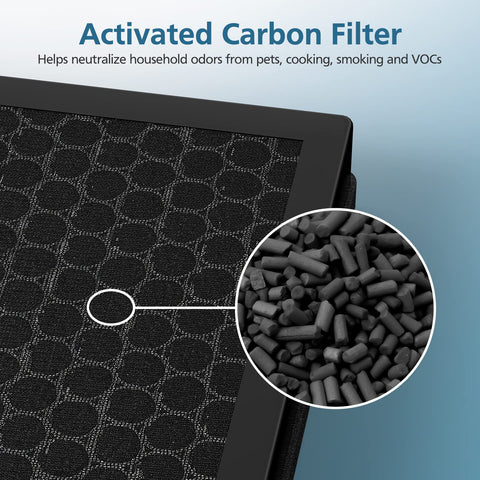 WILERDA G3 filter close-up shows 3-stage filtration.