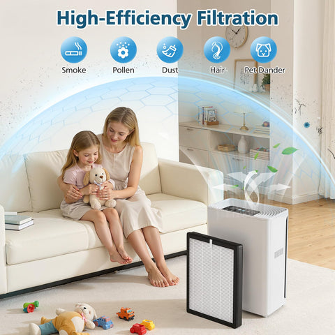 WILERDA G3 compatible with AMEIFU VEWIOR Tailulu devices.