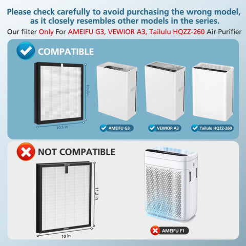 WILERDA G3 filter pack side angle highlighting compact 3-stage design.