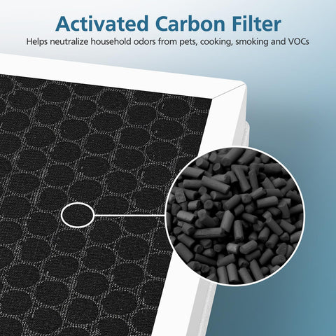 WILERDA G3 yellow packaging signals replacement filters.
