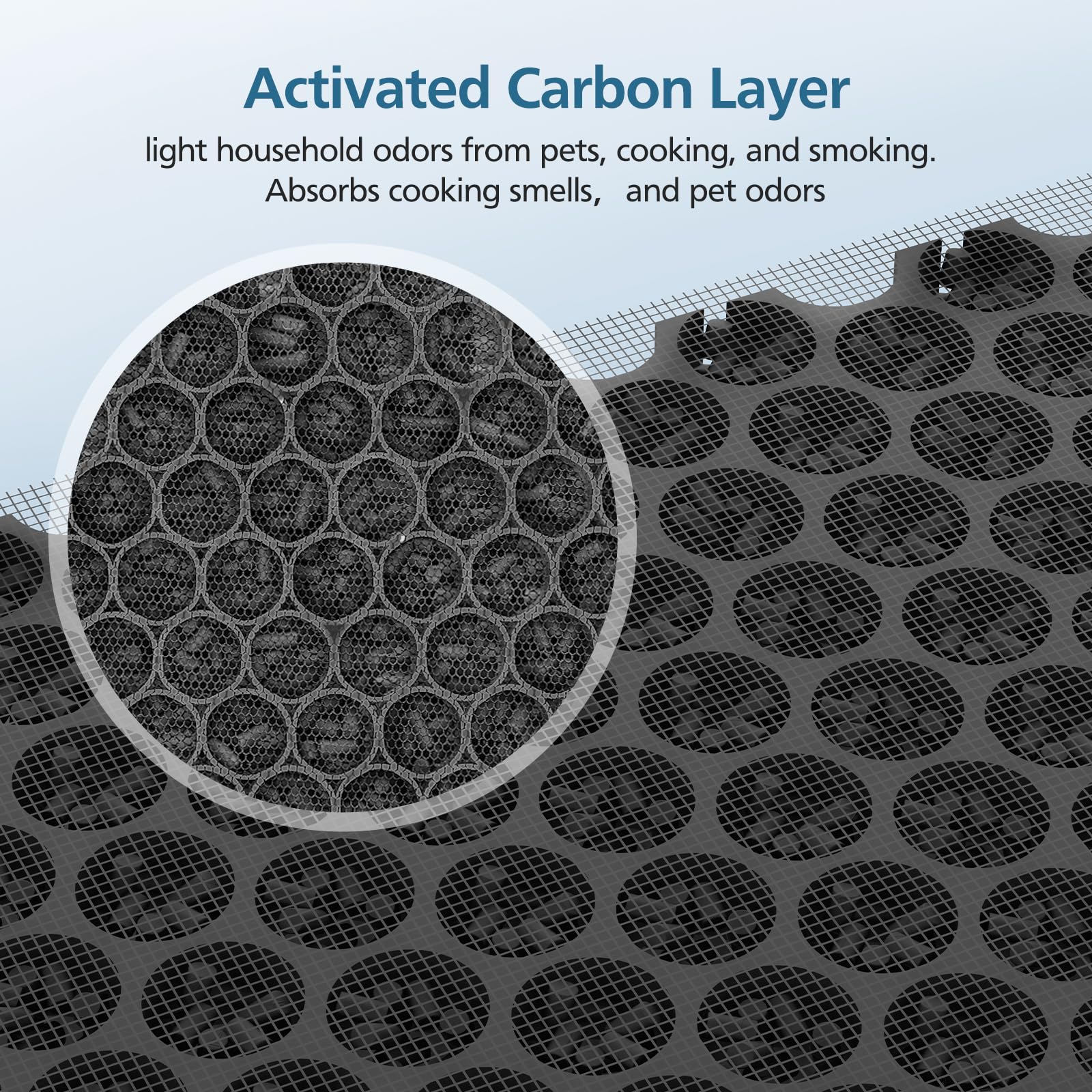 WILERDA PureZone true-HEPA filter traps fine particles effectively