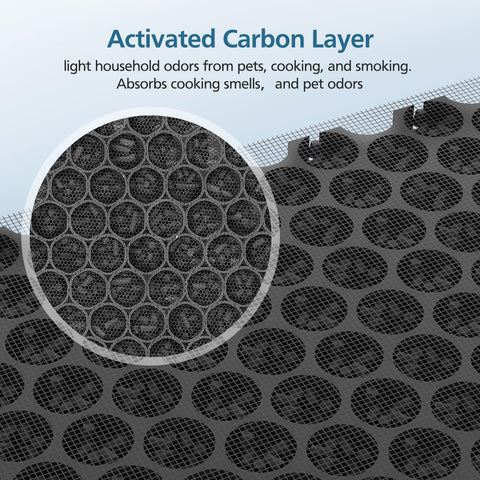 WILERDA PureZone true-HEPA filter traps fine particles effectively