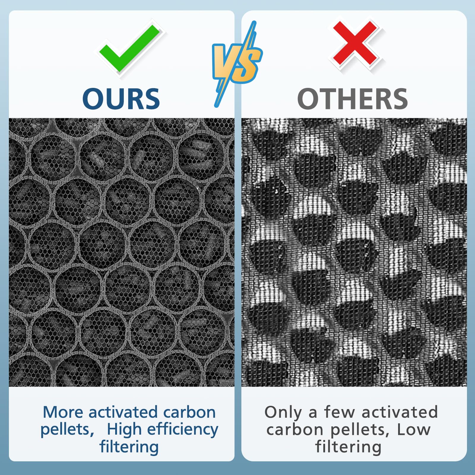 WILERDA Two-pack replacement filter kit for cost-effective maintenance