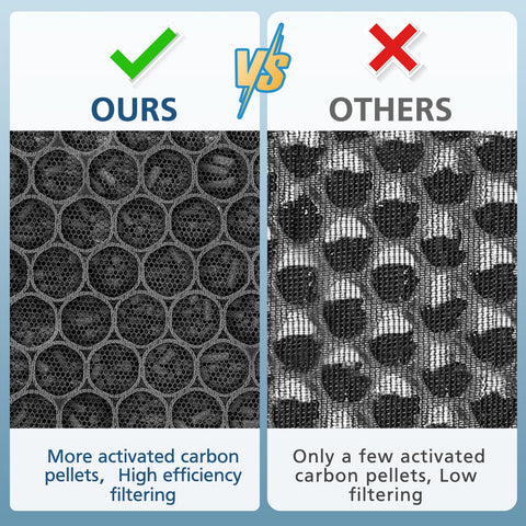 WILERDA Two-pack replacement filter kit for cost-effective maintenance