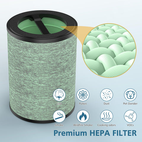 WILERDA Wyze pre-filter front view for quick recognition.