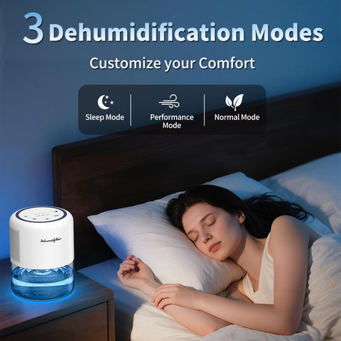 Windangel dehumidifier Normal and Performance modes for daily use