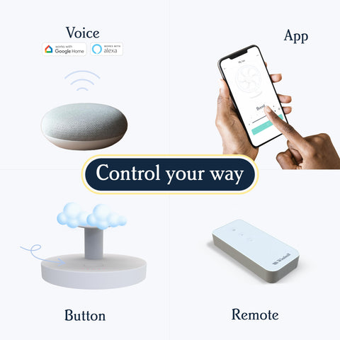 Windmill Smart Fan positioned in a bedroom delivering subtle cooling.