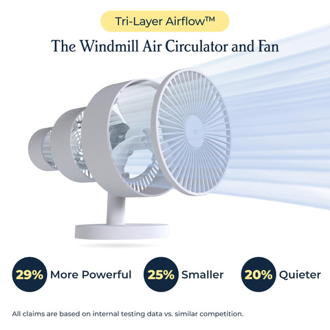 Windmill Smart Fan remote control in hand enables quick adjustments.
