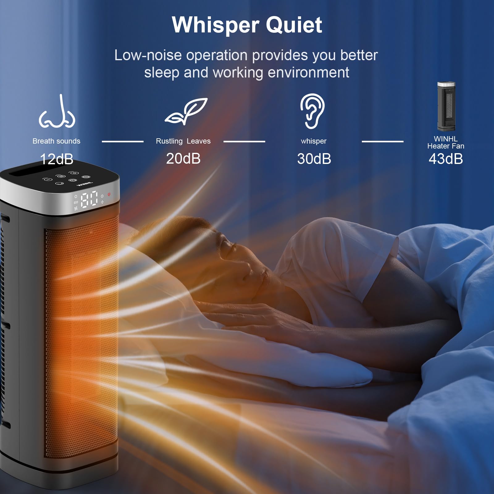 WINHL space heater 70-degree oscillation demonstrates wide heat distribution.