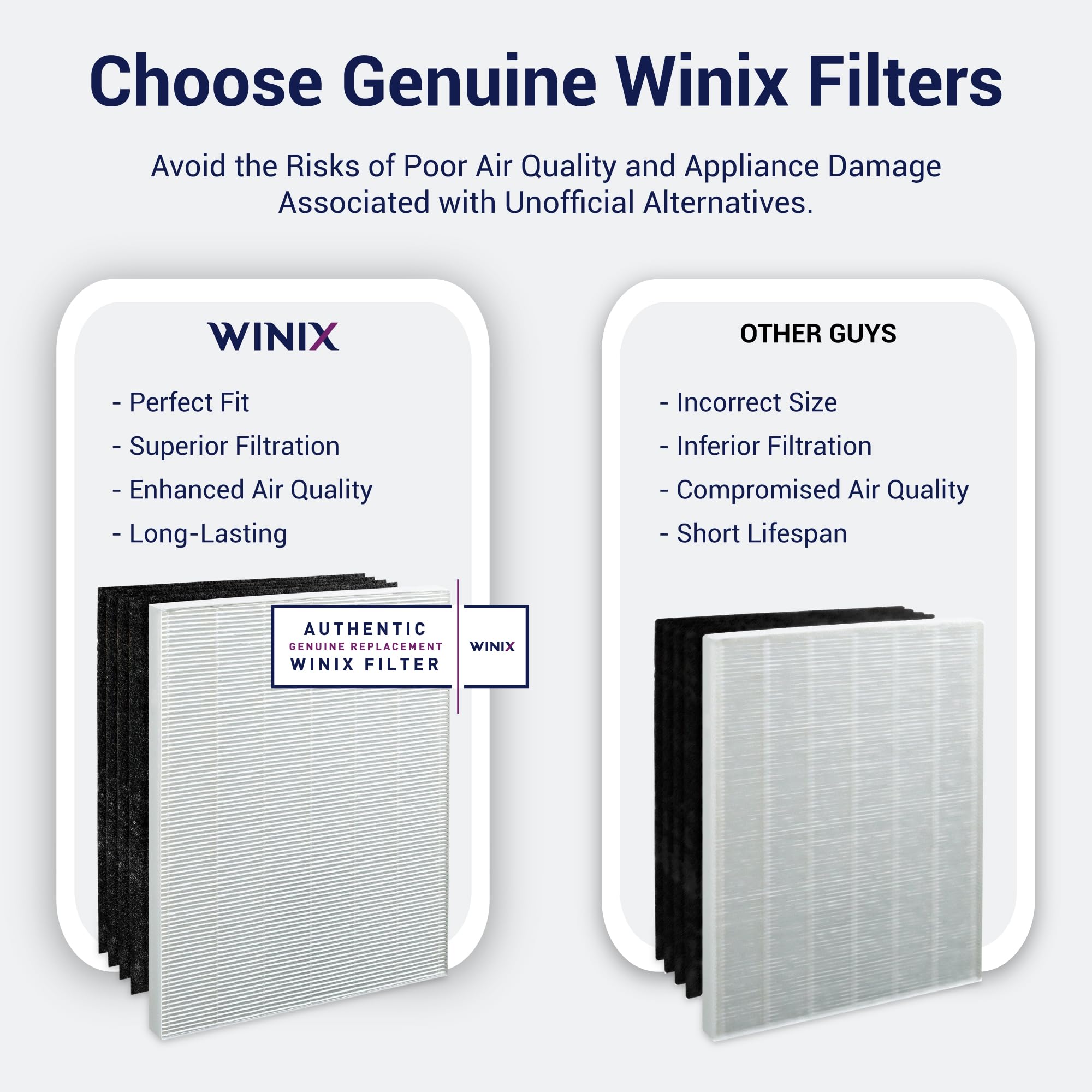 Winix 115115 carbon filters in package reduce odors and refresh air