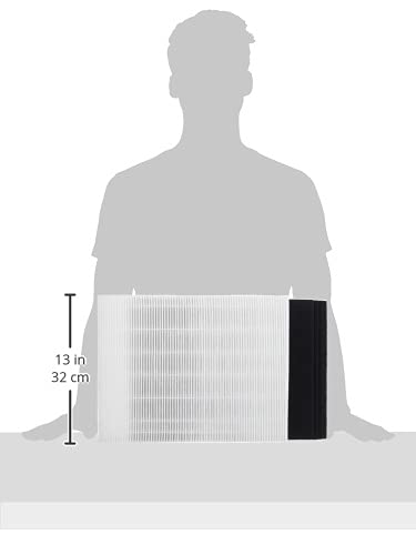 Winix 115115 compatible models chart confirms correct replacement options