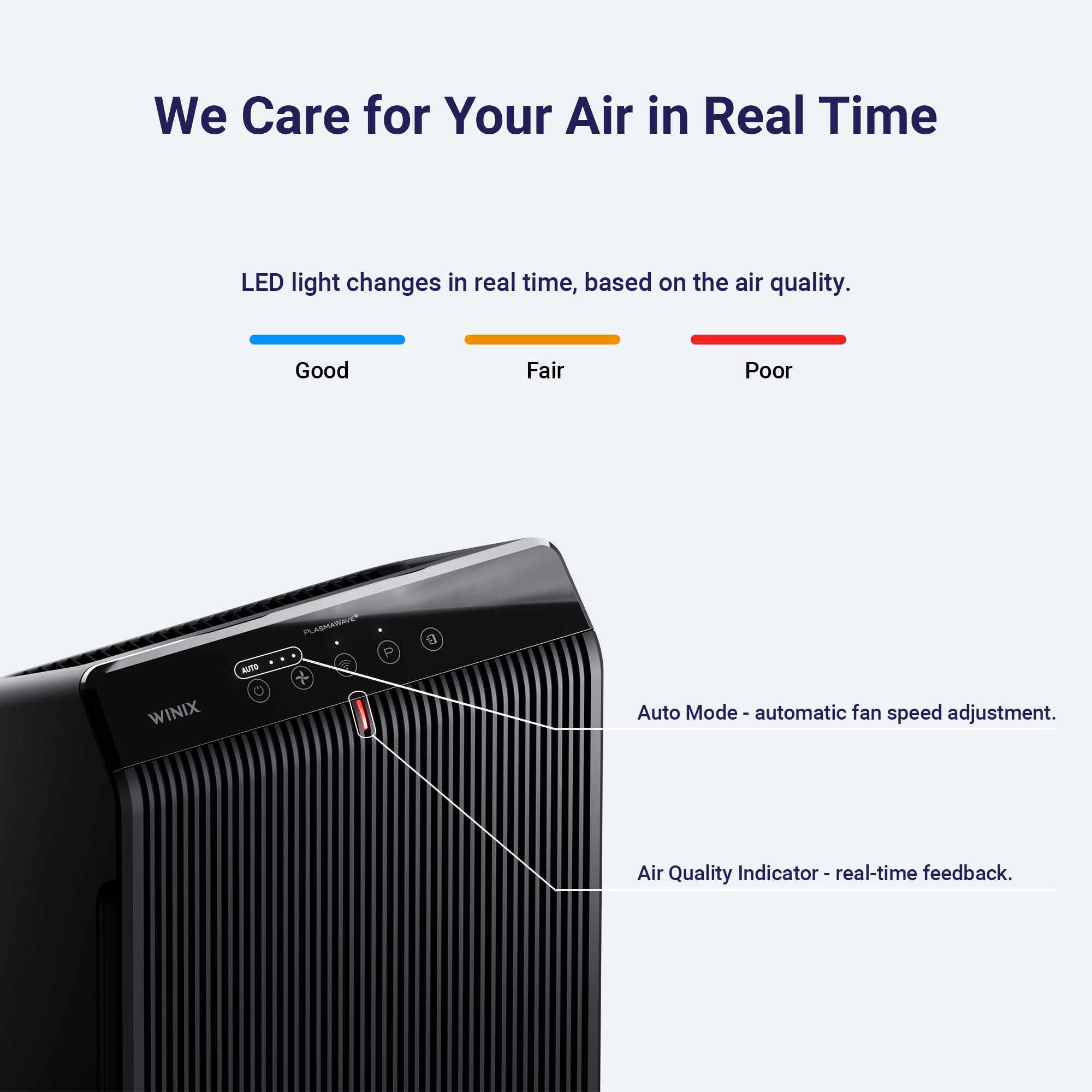 Winix 5510 carbon filter reduces odors from cooking and pets.