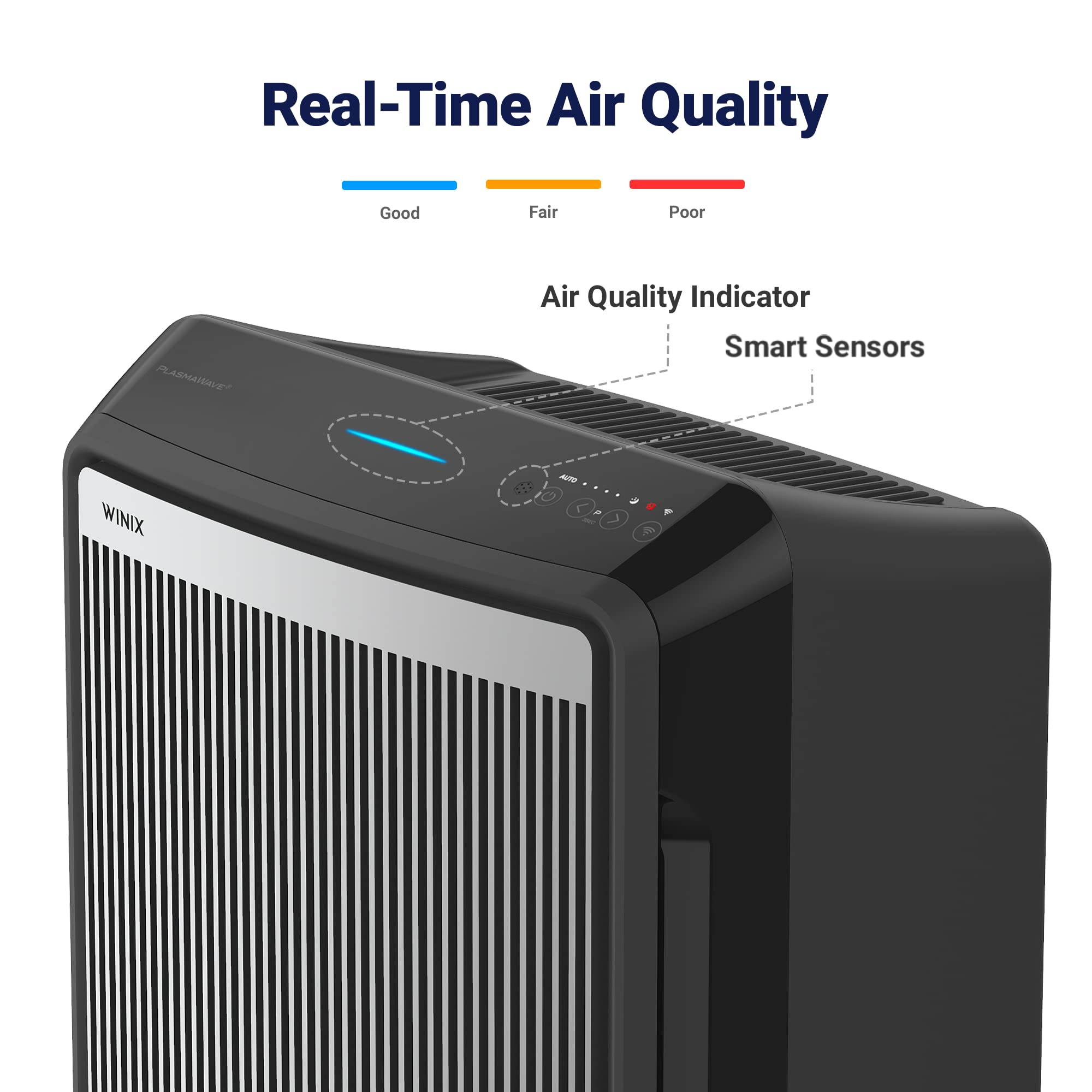 Winix 9800 true HEPA filter capturing ultrafine particles.