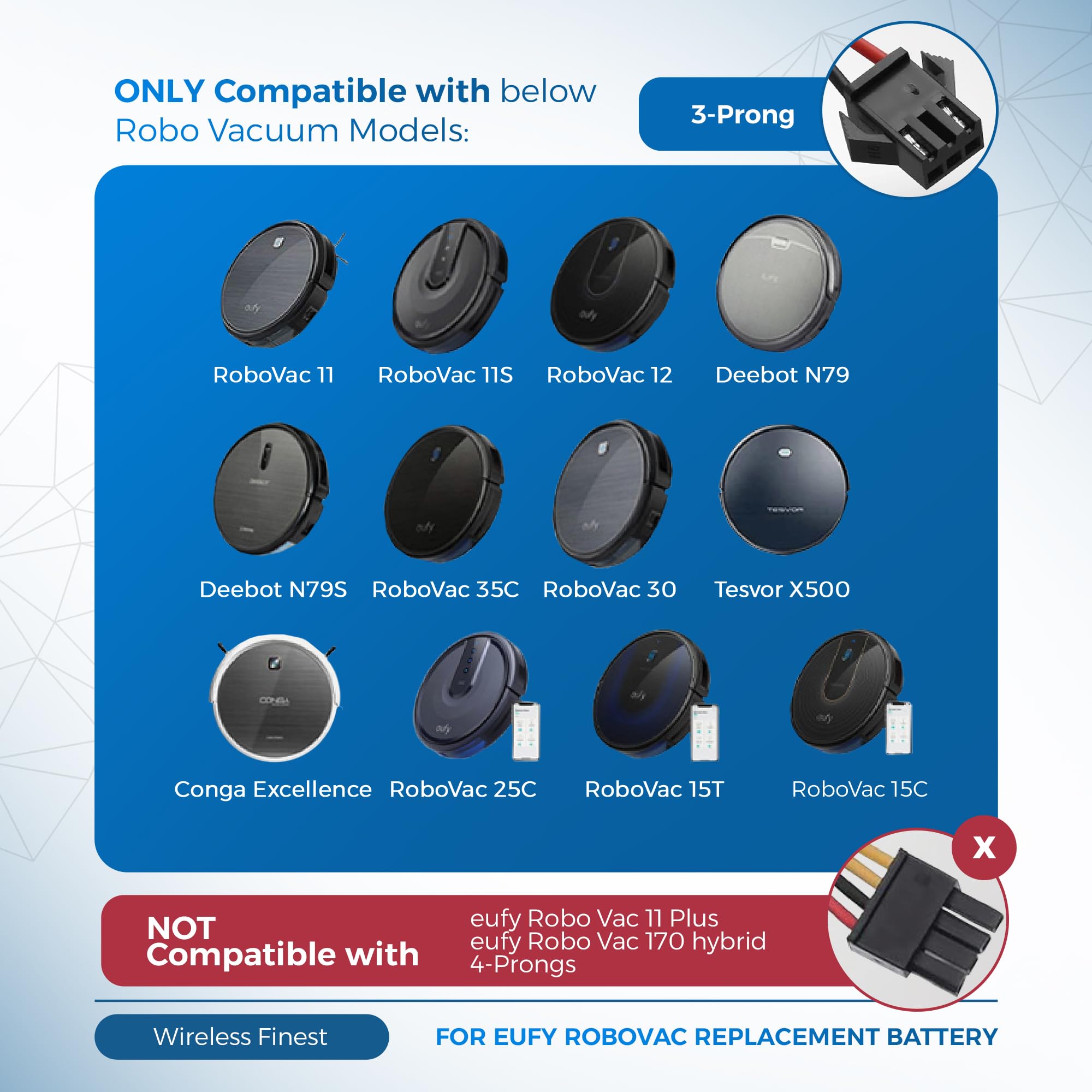 WirelessFinest 4000mAh battery for Ecovacs Deebot N79S DN622 delivers steady power.