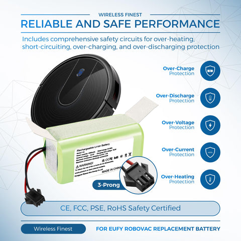 WirelessFinest 4000mAh battery for Eufy RoboVac 30 offers consistent charge.