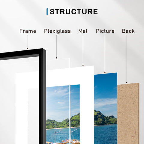 Wiscet 9-frame set includes tabletop display bracket for easy setup.