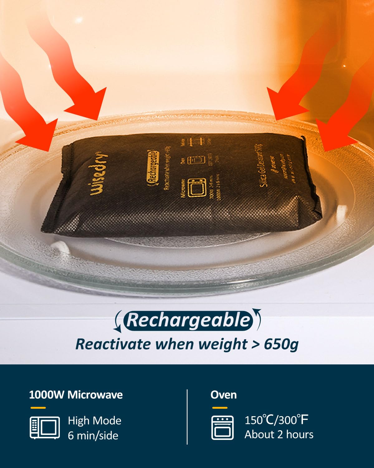 Wisedry condensation on car windows helps improve visibility.